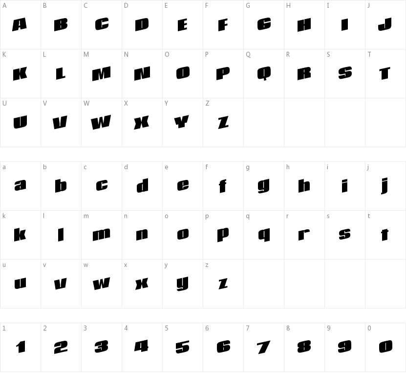 After TTNorm的字符映射图