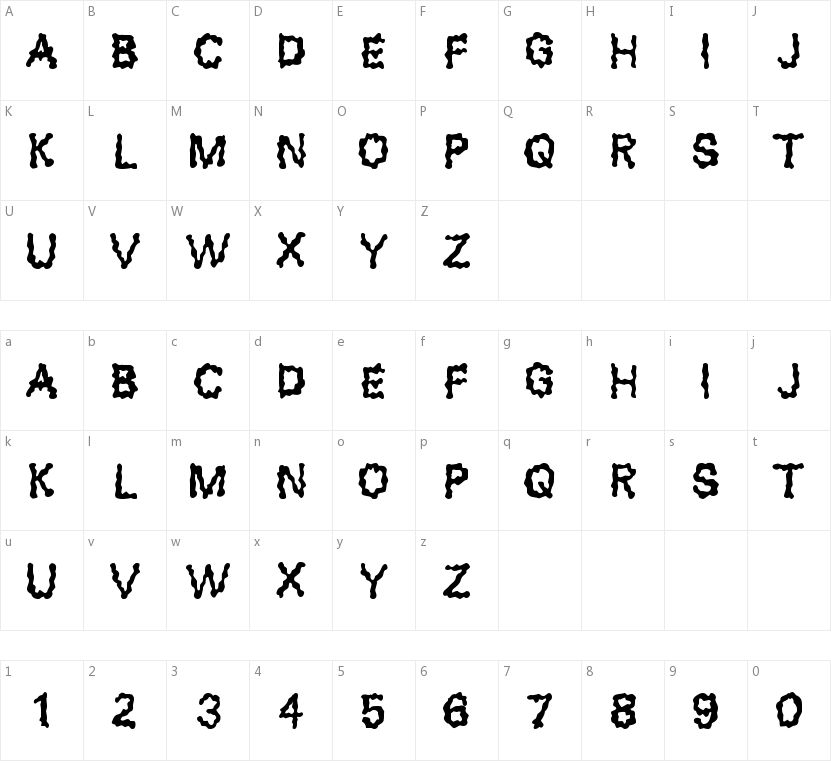 Blobs的字符映射图