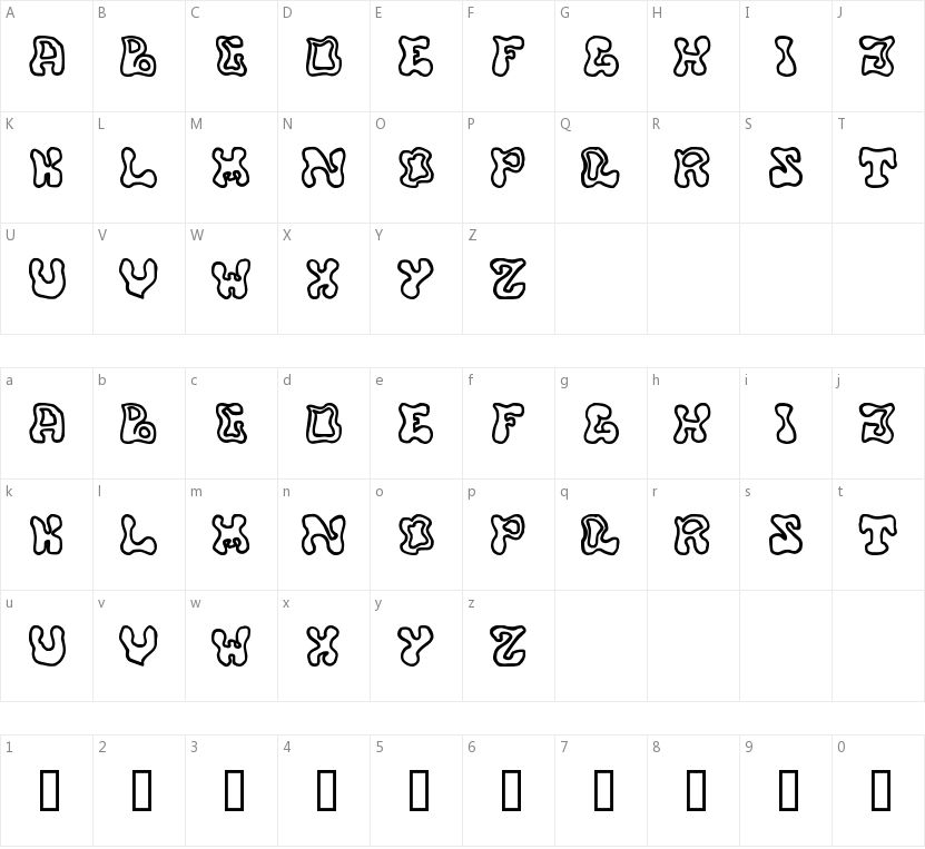 Buffy的字符映射图