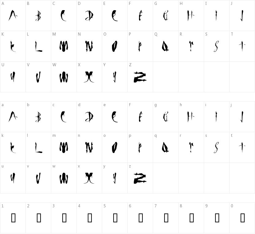 LMS Bloody Brujah的字符映射图