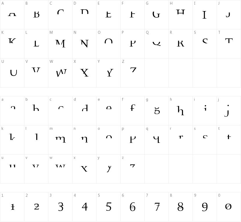 Fragmenta的字符映射图