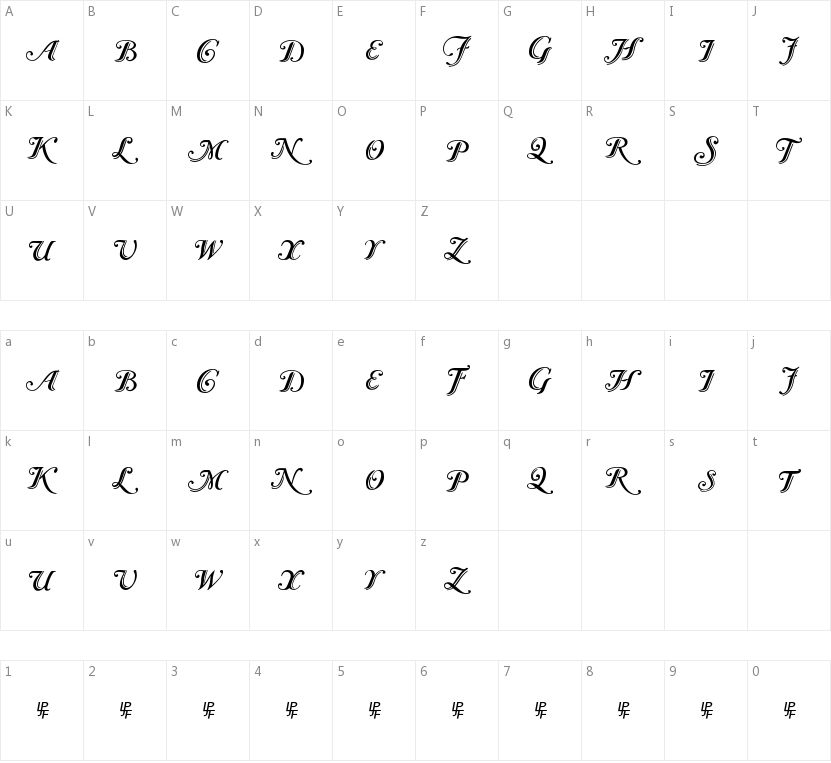 Caslon的字符映射图