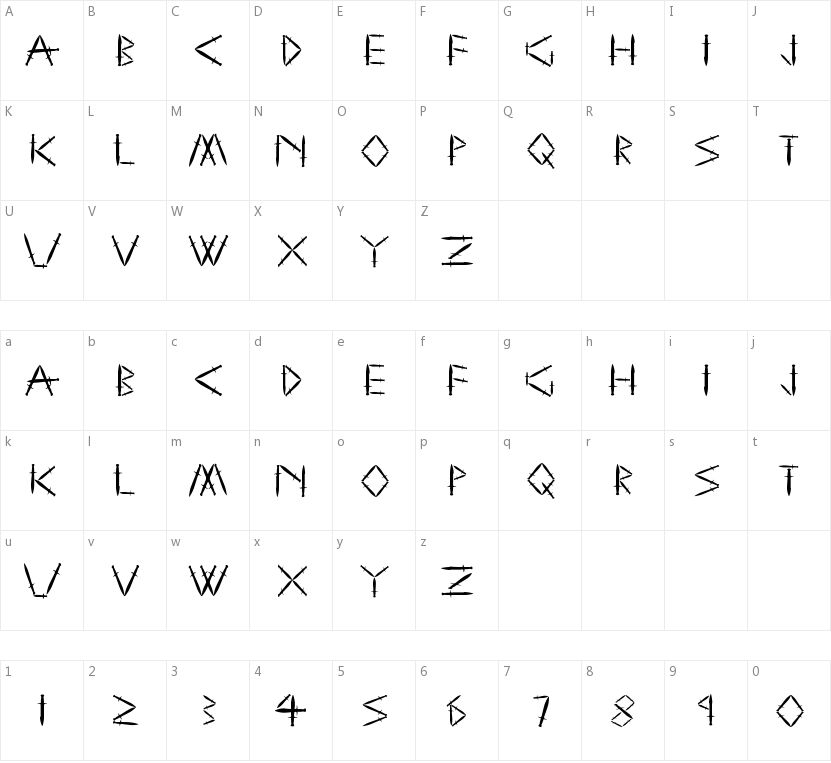 YY Sword and Dagger的字符映射图