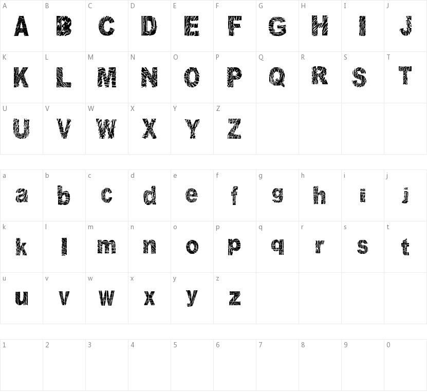 Distorted and Scratchy的字符映射图