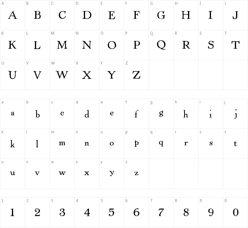 Powell Antique的字符映射图