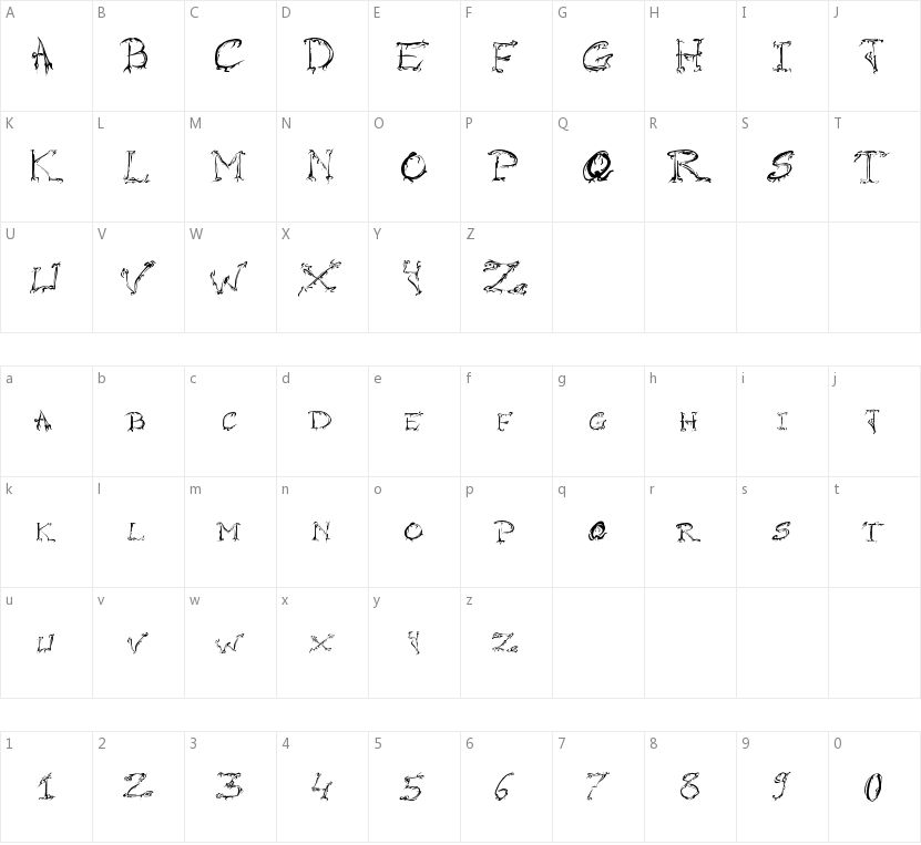 Raslani Horrorz的字符映射图