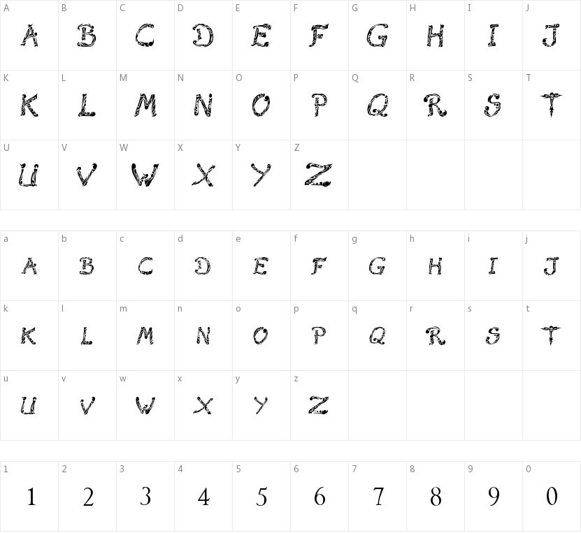 Raslani Tribal的字符映射图