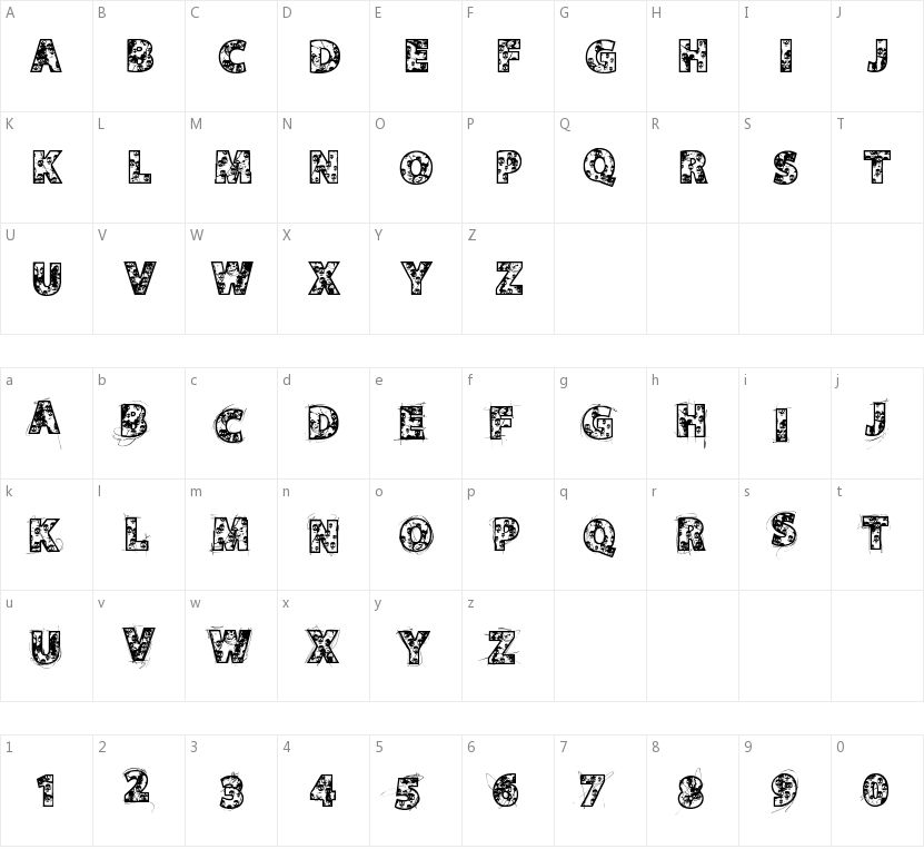 VTKS Skulls的字符映射图