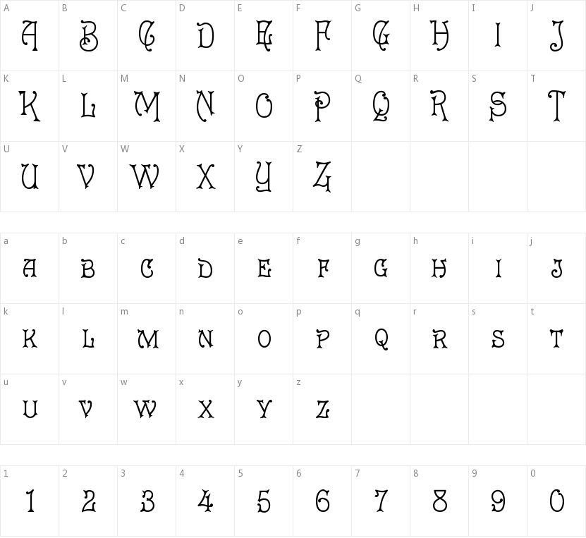 Eureka的字符映射图