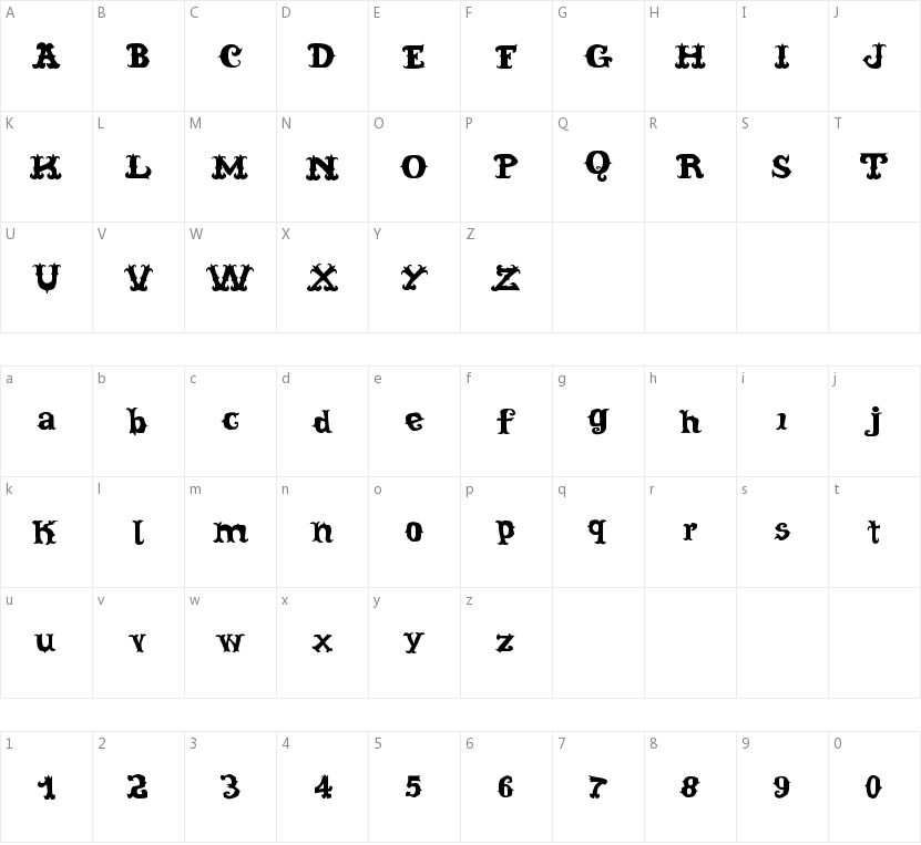 Cordel Circo Mambembe的字符映射图