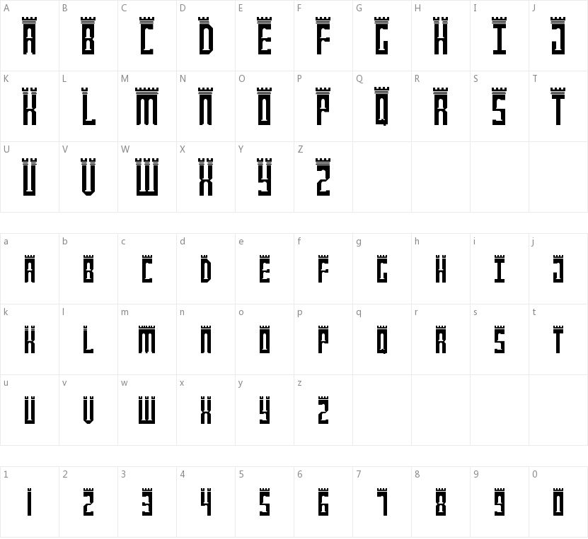 Newcastle的字符映射图