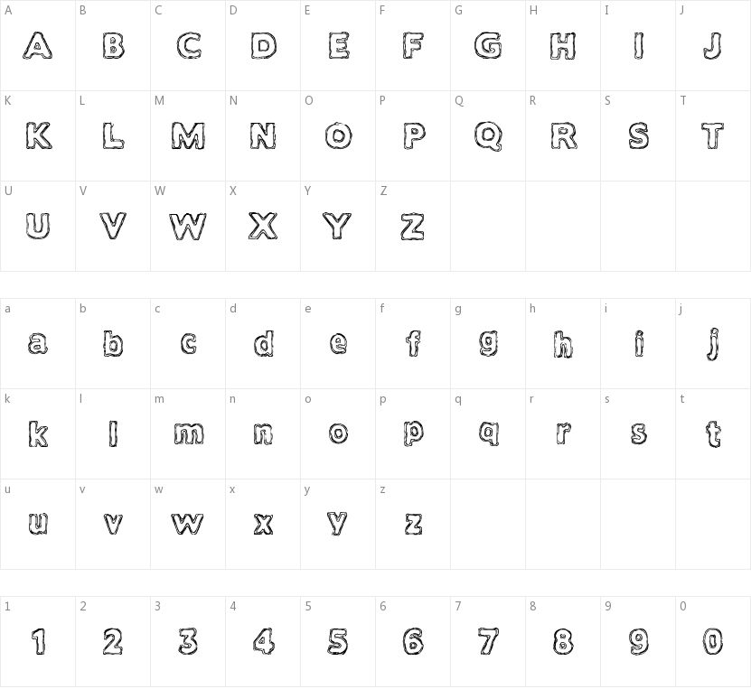 Tarkista Tiedot的字符映射图