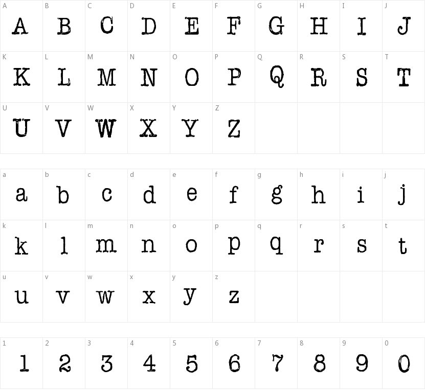 AFL Font Pespaye Nonmetric的字符映射图
