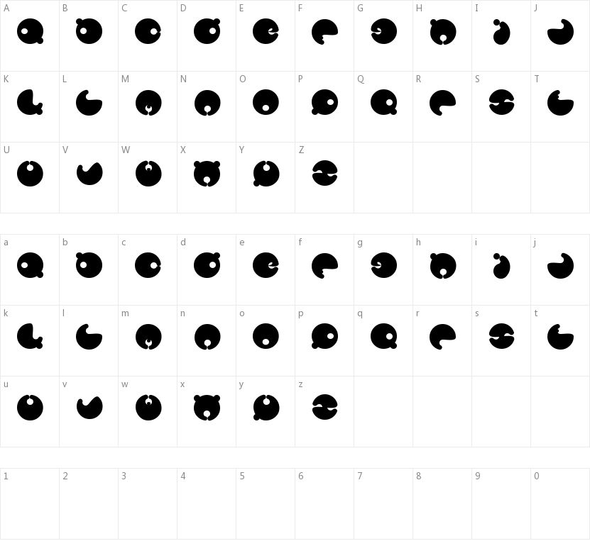 Masterpanda的字符映射图