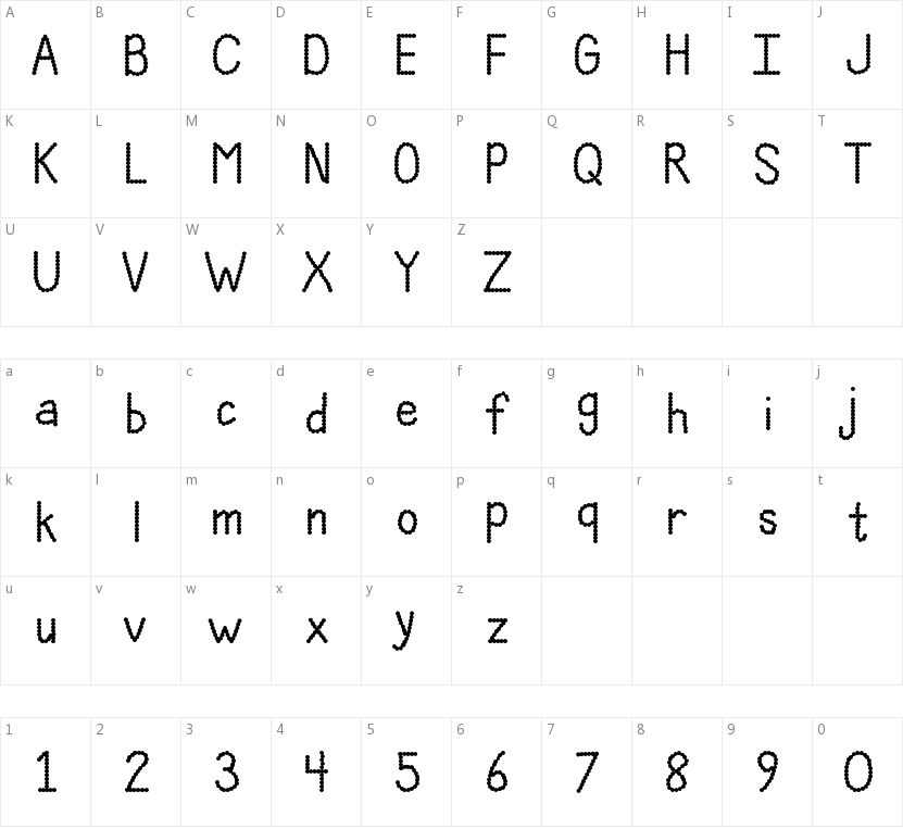 Janda Polkadot的字符映射图