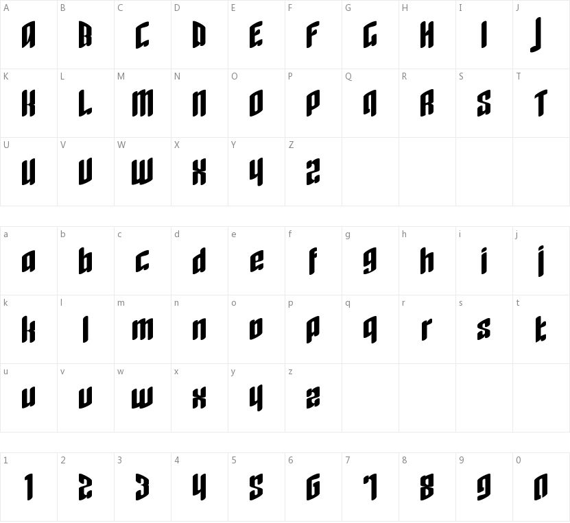 Rage Quit的字符映射图