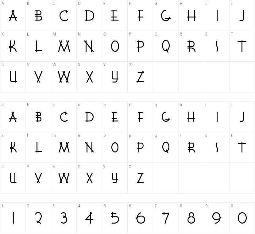 K22 Lawenta的字符映射图