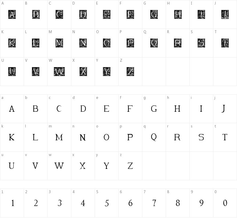 Merlot的字符映射图