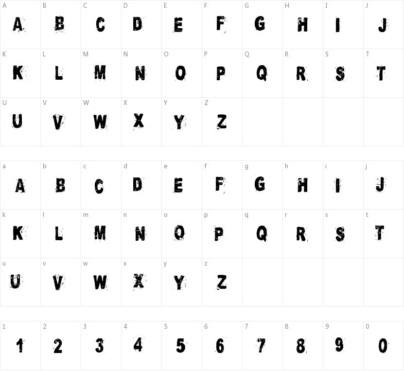 Cataclysme的字符映射图