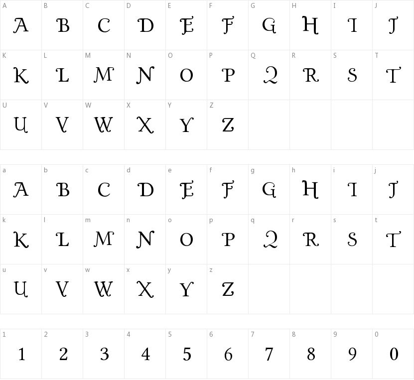 Gold Plated的字符映射图