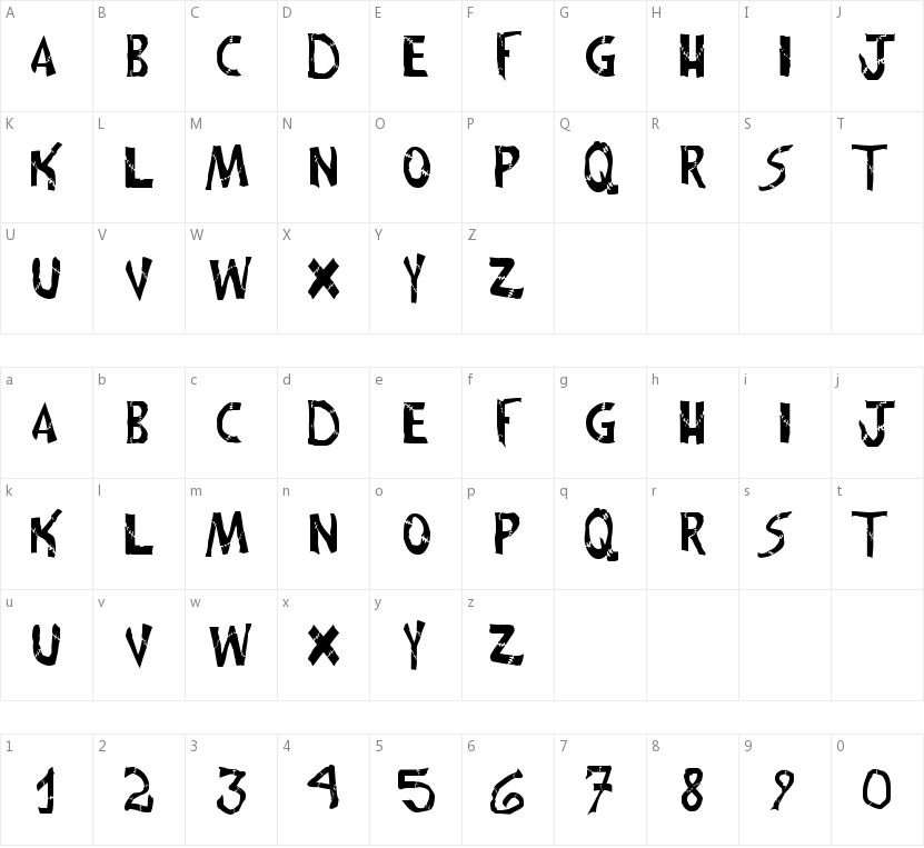 Frankenwinie的字符映射图