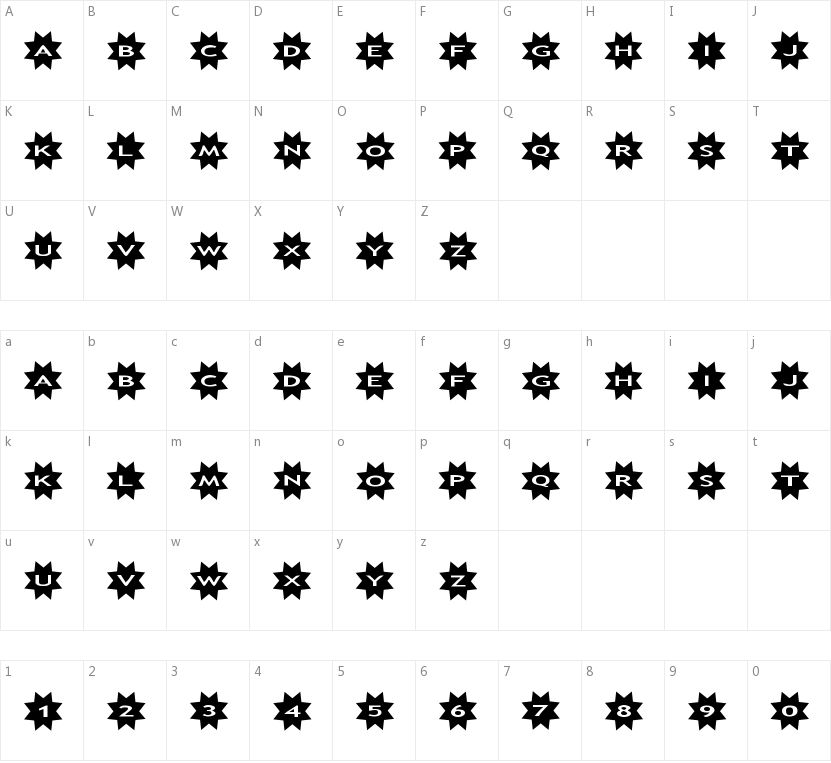 AlphaShapes stars 3的字符映射图