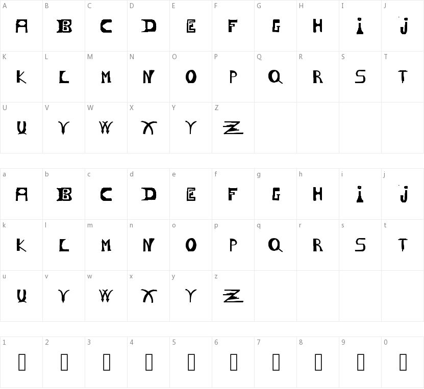 Esperanza的字符映射图