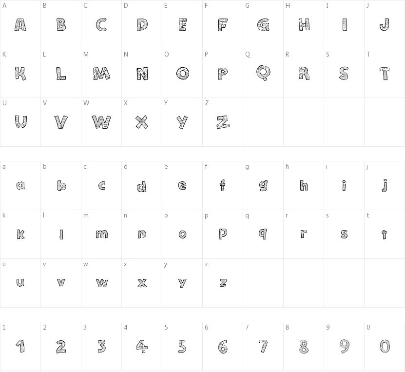 Stefanie Dots的字符映射图