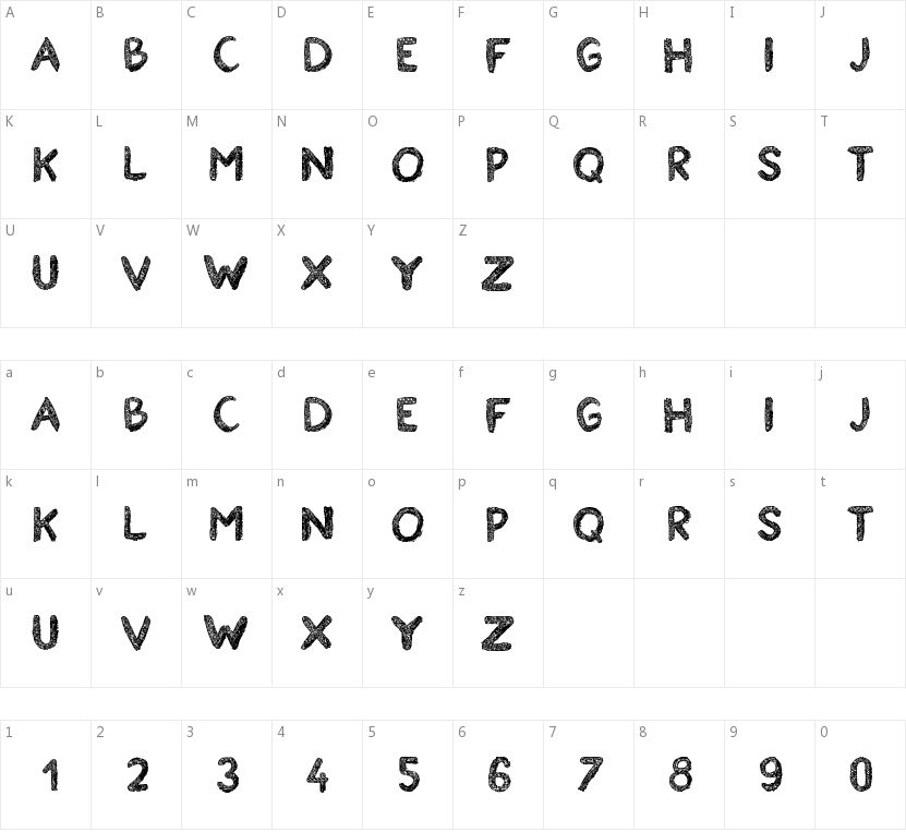 Estancofida TFB的字符映射图