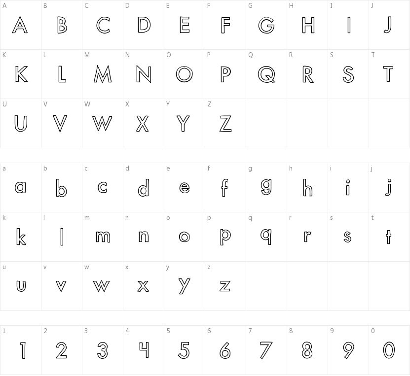 KB Out Of Towner的字符映射图