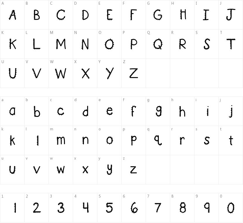 KB Turning Gears的字符映射图