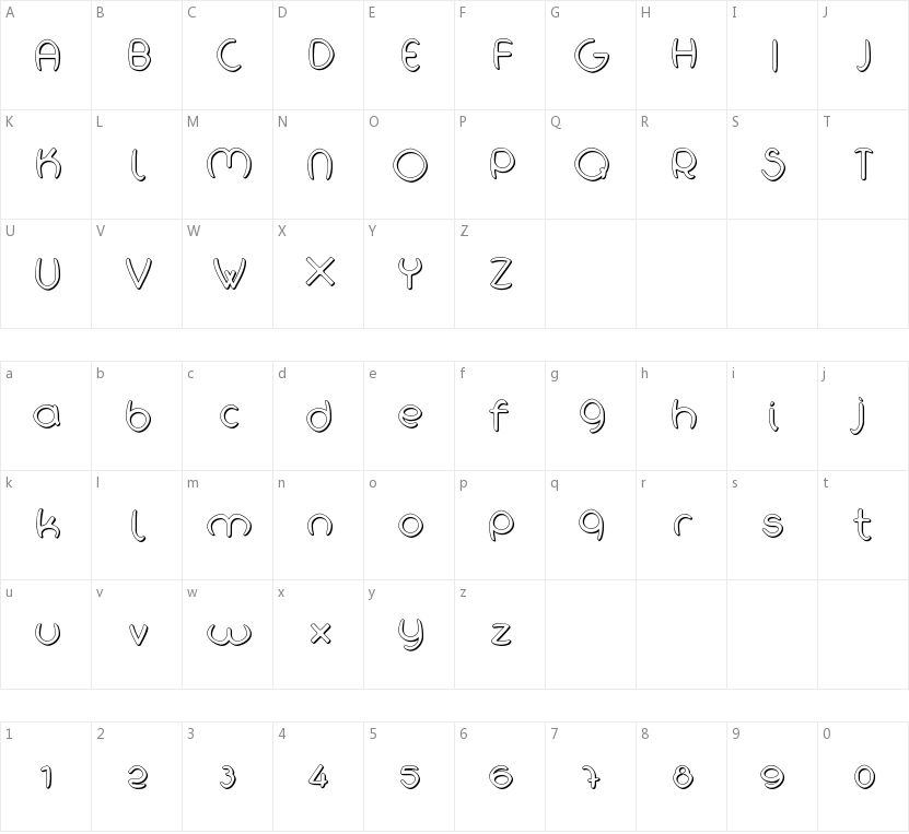 H2O Shadow的字符映射图