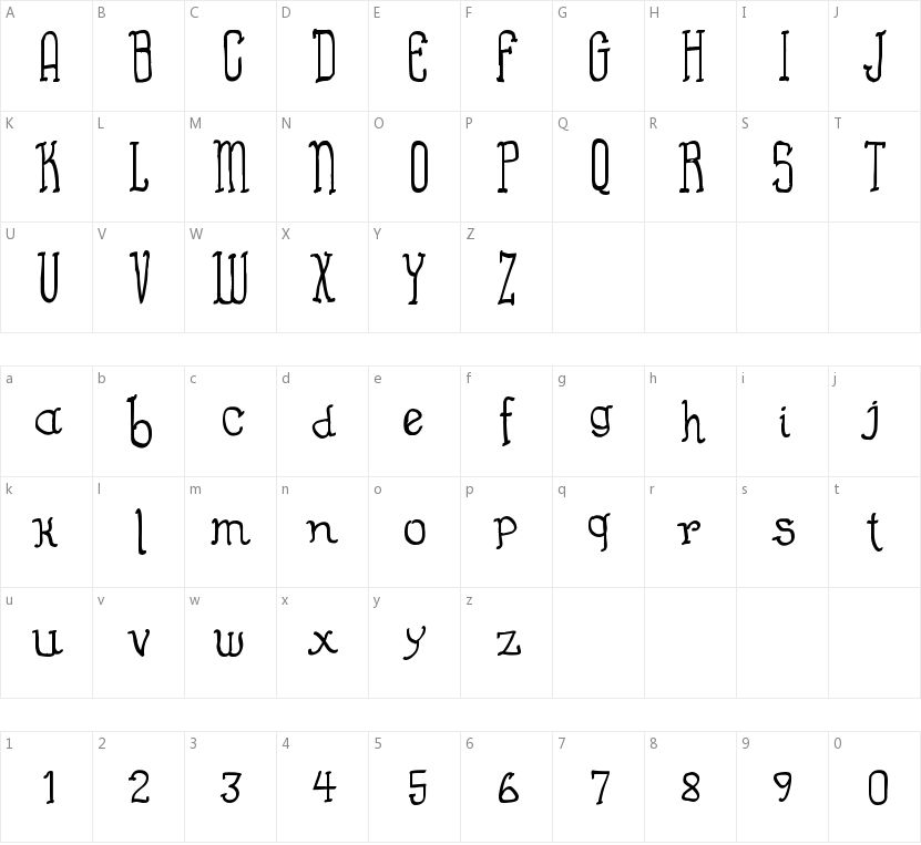 Almost Cartoon的字符映射图