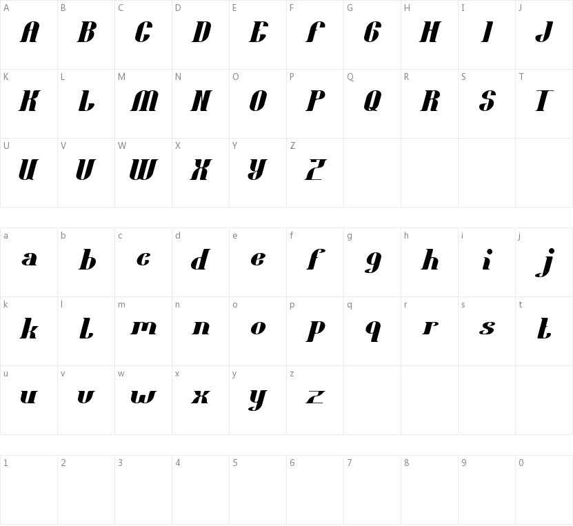 Oceanography的字符映射图