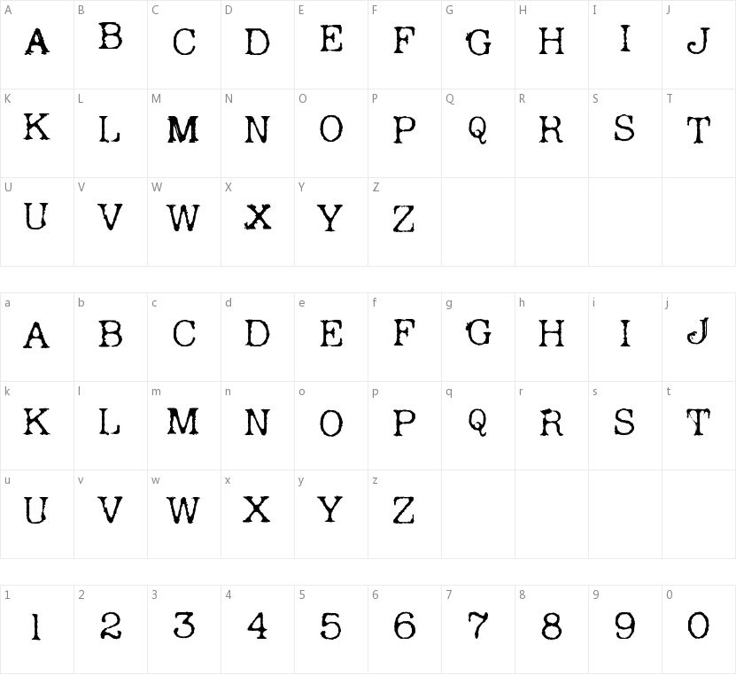 Andreas Typewriter的字符映射图