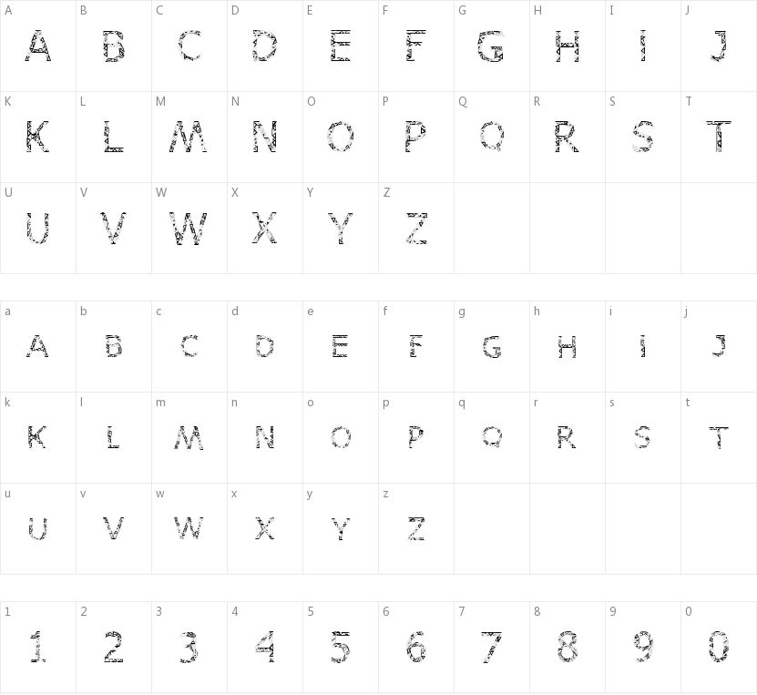 Karora的字符映射图