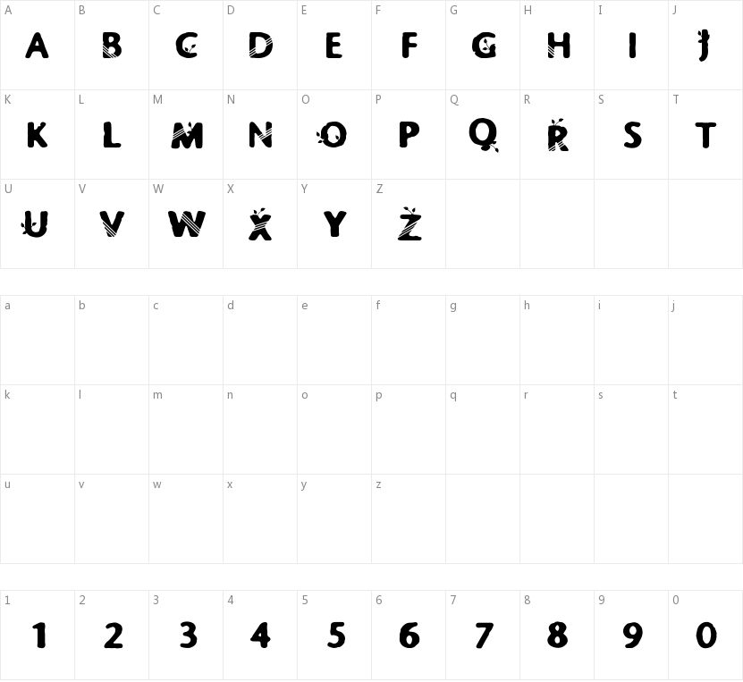 CF Springtime的字符映射图