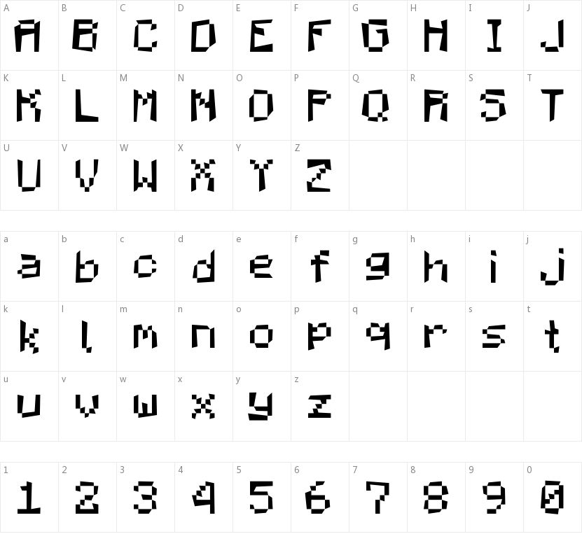 Mad Pixels的字符映射图