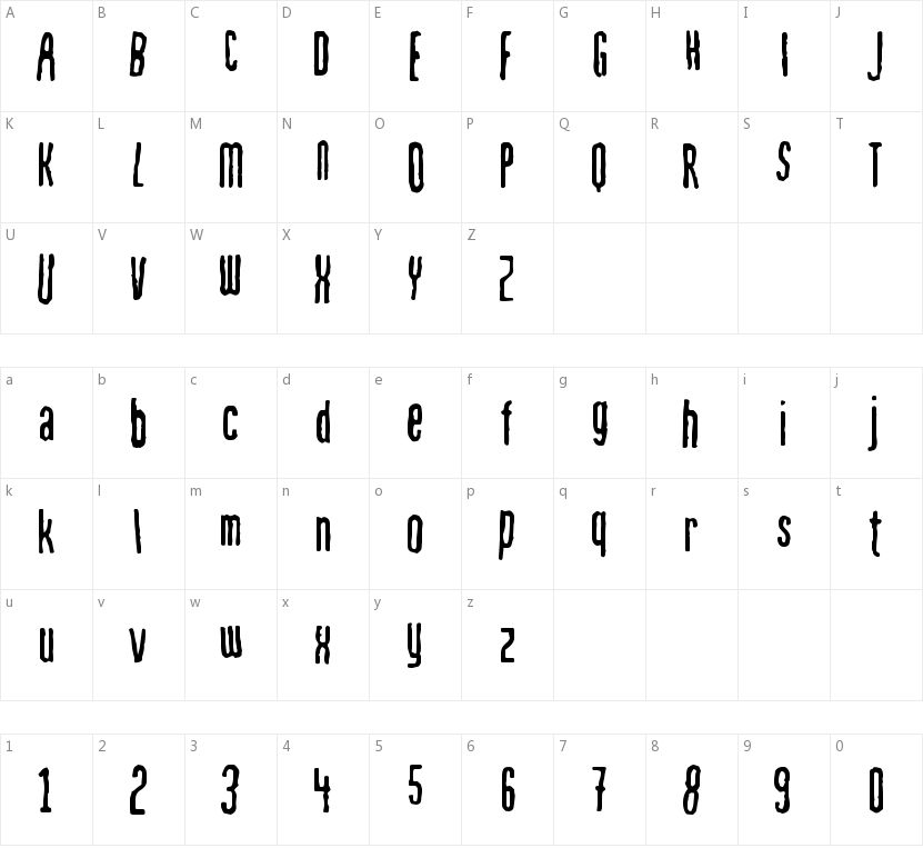 Mahrpedig Sans的字符映射图