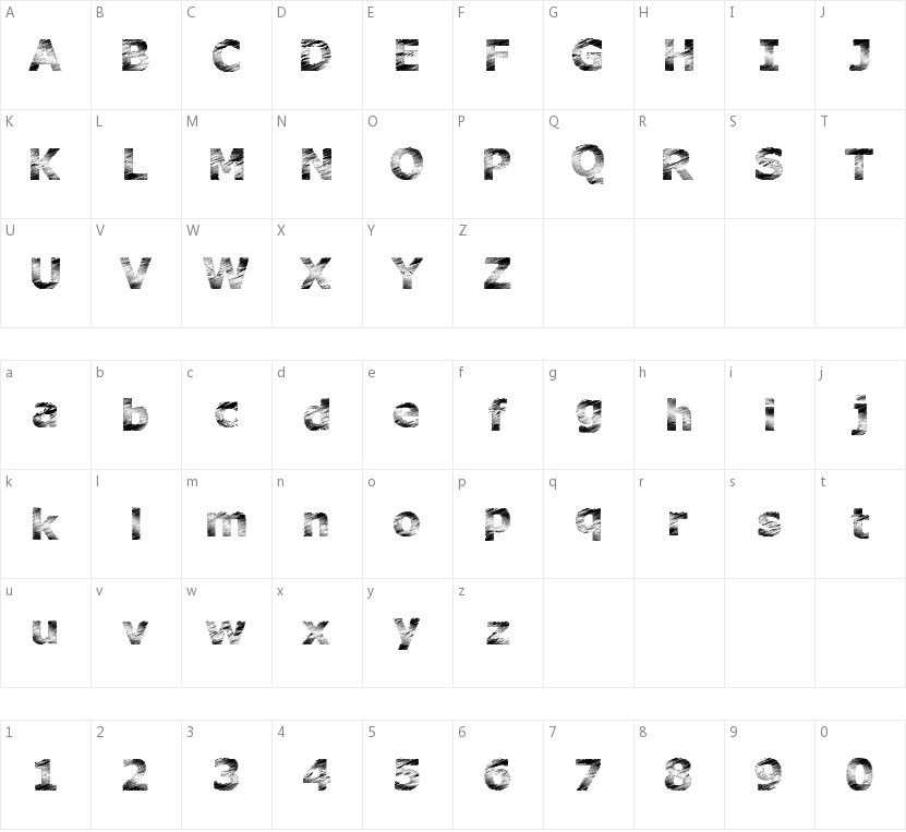 Plutonium的字符映射图