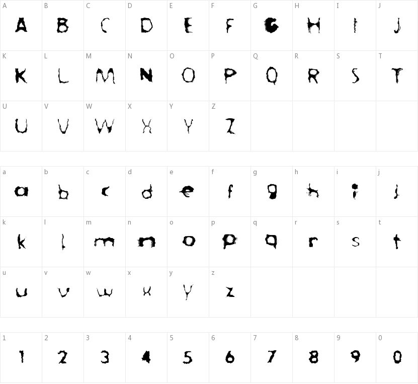 Lost Lubbock Motels的字符映射图