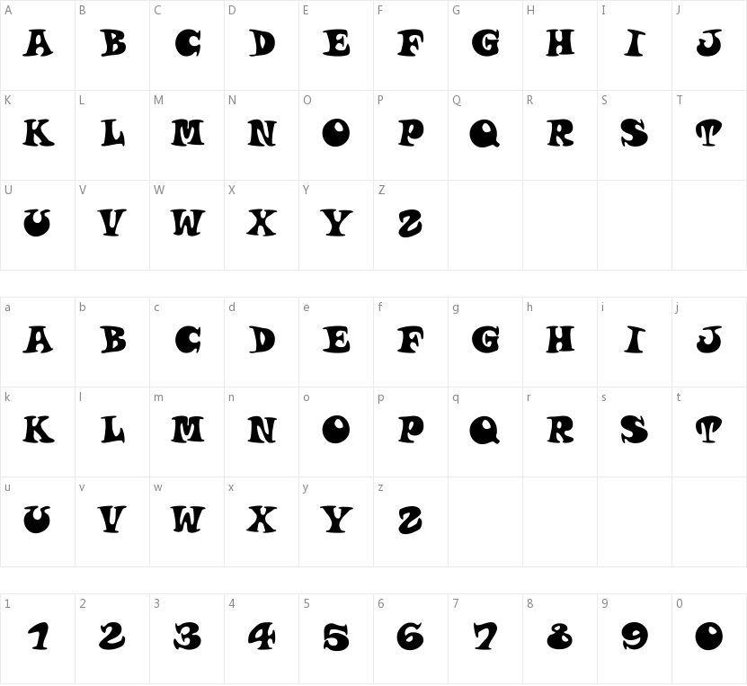 Roucorns的字符映射图