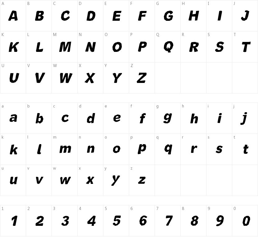 Cutrims的字符映射图