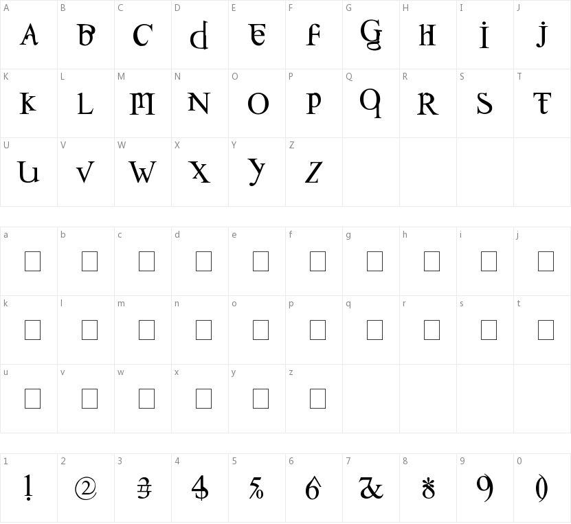 Confusebox的字符映射图