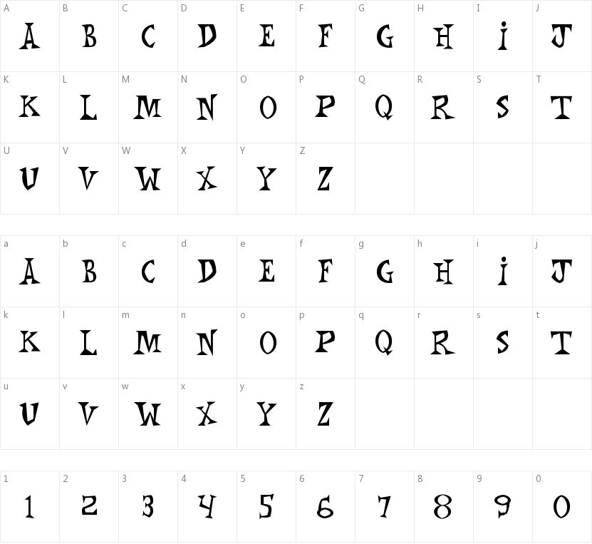 Monkey Chunks的字符映射图