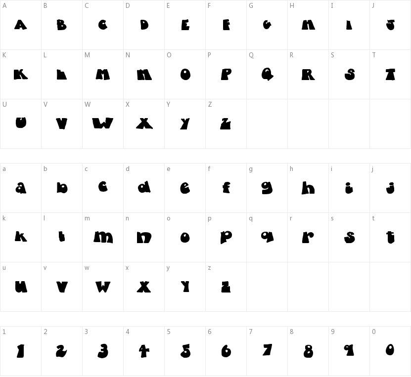 Fatty Bombatty的字符映射图