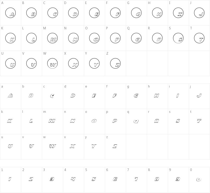 Dot.com的字符映射图