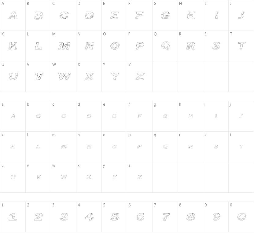 Line Etch的字符映射图