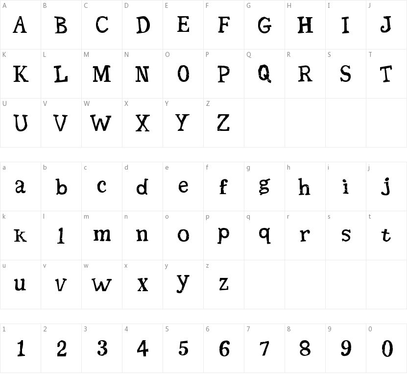 Seriffic Grunge的字符映射图