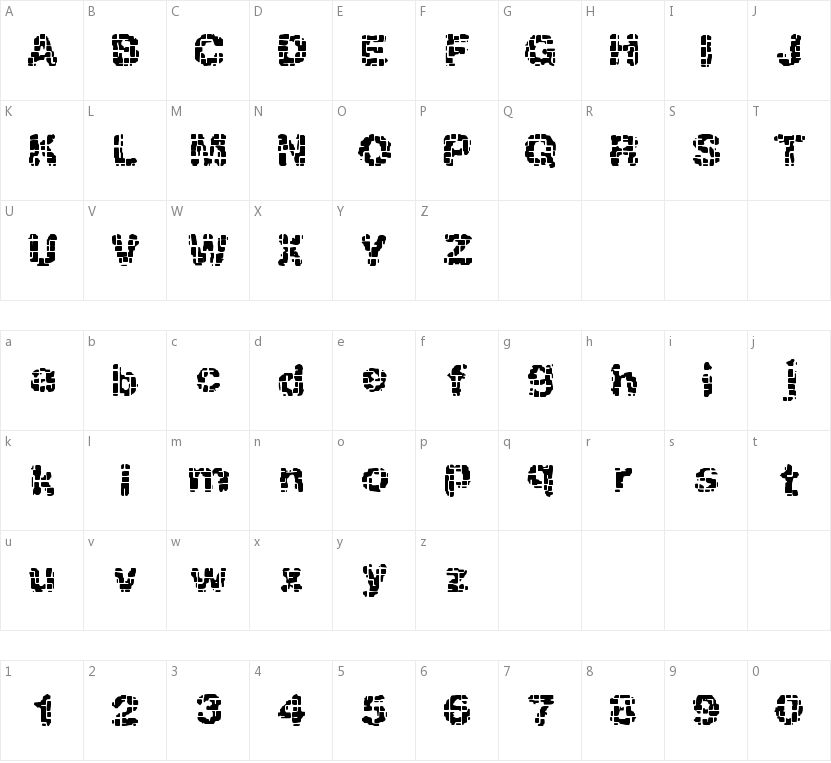 Katalyst的字符映射图